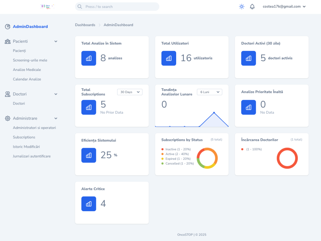 dashboard screening medical | oncostop dashboard screening medical | oncostop